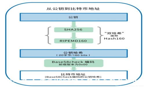 2023年最新教程：如何将USDT安全转移至硬件钱包的5个步骤