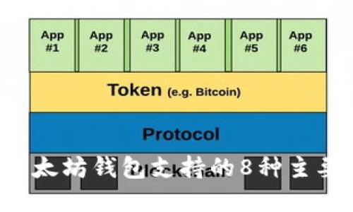 2023年以太坊钱包支持的8种主要数字货币