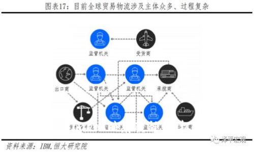 2023年最新Tokenimeos映射教程：轻松掌握5个关键步骤
