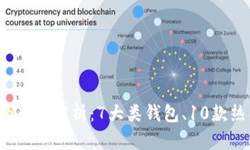 2023年比特币钱包的全面解析：7大类钱包、10款热门选择与安全性指南
