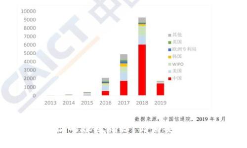 比特币钱包地址的位数揭秘：你需要知道的8个关键点