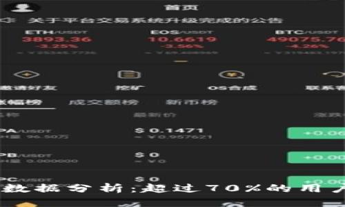 2023年全球Tokenim使用数据分析：超过70%的用户选择它作为首选支付工具