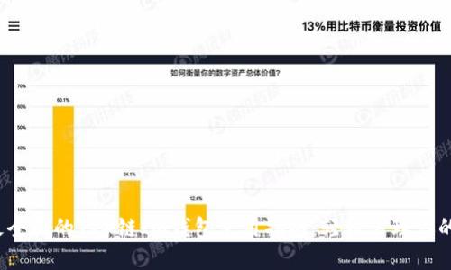 2023年最全面的TRX链Im钱包使用指南：轻松管理你的加密资产