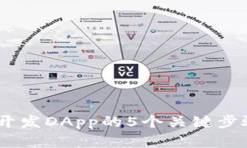 2023年imToken开发DApp的5个关键步骤与成功案例分析