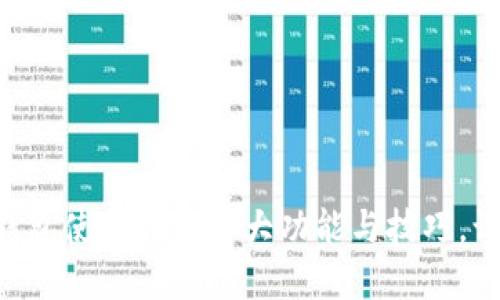 2023年OKEx比特币钱包使用指南：5大功能与技巧，让你的数字资产更安全