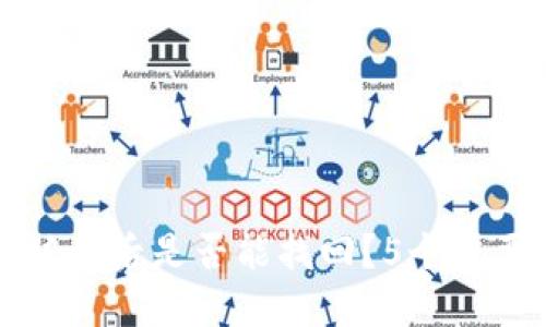 以太坊钱包被盗后是否能找回？5个重要步骤和技巧