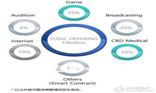 niaoti泰达币钱包使用指南：2023年最全攻略/niaoti
泰达币, 钱包设置, 加密货币, 区块链/guanjianci

什么是泰达币？
泰达币（Tether, USDT）是一种以美元挂钩的稳定币，旨在减少加密货币市场中的波动性。它广泛用于交易所和加密货币支付，成为许多投资者和交易者的首选。与传统的加密货币相比，泰达币在价值上相对稳定，这使得其在数字资产投资和交易中的应用越来越广泛。

选择合适的泰达币钱包
在开始使用泰达币之前，选一个安全可靠的钱包至关重要。市场上有多种类型的钱包，包括热钱包和冷钱包。热钱包通常方便易用，适合频繁交易，而冷钱包则更加安全，适合长期存储。
在选择钱包时，可以考虑一些知名的数字货币钱包，如MetaMask、Trust Wallet或Ledger等。了解每种钱包的特点和安全性，能够帮助用户做出更适合自己的选择。

如何创建泰达币钱包
创建泰达币钱包的步骤相对简单，不同类型的钱包可能略有不同。以热钱包为例，使用Trust Wallet创建泰达币钱包的流程如下：
ol
li下载并安装Trust Wallet应用。/li
li打开应用后，选择“创建新钱包”。/li
li按照指示生成助记词，务必妥善保管，因为这是恢复钱包的唯一凭证。/li
li一旦完成，您可以在钱包内看到可用的加密货币列表，选择泰达币（USDT）。/li
li您可以选择充值或发送泰达币，完成后即可开始使用。 /li
/ol

充值泰达币的方法
充值泰达币有几种方法。用户可以通过交易所进行充值，或者直接从其他钱包转账。在交易所充值的步骤如下：
ol
li在一个可靠的交易所注册账户，如Binance或Coinbase。/li
li完成身份认证及设置绑定银行卡、信用卡。/li
li在交易所内找到USDT并选择购买，支付方式可以是转账或信用卡。/li
li成功购买后，选择“提币”功能，将USDT提到您之前创建的钱包地址中。/li
/ol

泰达币的安全性注意事项
尽管泰达币设计上旨在减少波动性，但用户在使用过程中还是需要关注安全问题。以下是一些安全性建议：
ul
li定期更新钱包应用，以确保拥有最新的安全补丁。/li
li切勿分享您的私钥或助记词，任何人获取这些信息都可能导致资产丢失。/li
li若可能，开启双重验证功能，增加账户安全性。/li
li尽量使用冷钱包存储大量资产，减少在热钱包中的资金。/li
/ul

泰达币的使用场景
泰达币广泛应用于多个场景，以下是一些主要用途：
ul
listrong交易所交易：/strong由于其价格相对稳定，许多交易者使用泰达币来避免市场波动。/li
listrong跨境支付：/strong泰达币使得国际转账变得更加高效，避免了传统金融机构的高额手续费。/li
listrong数字资产对冲：/strong在市场波动时，投资者可以选择将资产转换为泰达币进行对冲。/li
listrongDeFi应用：/strong许多去中心化金融项目已经支持泰达币，可以在这些平台上进行借贷、流动性挖矿等操作。/li
/ul

总结与未来展望
使用泰达币钱包相对简单，但在实际操作中，用户需要关注安全以及操作的细致程度。未来，随着区块链技术的发展，泰达币及其钱包的功能将不断扩展，期待其在更多领域的应用。同时，用户应保持对市场趋势的敏感度，谨慎处理资金，以降低不必要的损失。
总的来说，针对初学者和经验丰富的交易者，掌握泰达币的使用技巧，将能在加密货币市场中获得更多的机会与收益。