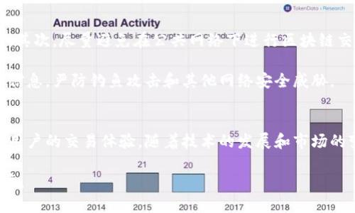 2023年10款最佳狗狗币手机钱包推荐，助你安全存储和交易

狗狗币, 手机钱包, 数字货币, 安全存储/guanjianci

狗狗币的兴起与手机钱包的必要性
自从狗狗币（Dogecoin）于2013年创建以来，这种最初的趣味币在加密货币市场中迅速上升，吸引了大量用户的关注。尤其是在社交媒体的推动下，狗狗币不仅成为一种投资选择，还是一项庞大的社区文化的一部分。无论是为了投资还是日常交易，安全地存储和处理狗狗币已成为每位用户的迫切需求。

手机钱包作为一种便捷和安全的存储方式，正好满足了这一需求。相比于传统的电脑钱包或纸币钱包，手机钱包具有更高的灵活性和可操作性。你可以随时随地进行交易，管理你的资产，特别是在加密货币市场这样变幻莫测的环境中，快速的响应机制至关重要。

如何选择狗狗币手机钱包
选择一个合适的手机钱包，用户需要考虑多个因素。首先，安全性是最重要的一环。钱包的加密机制、是否支持两步验证、用户的私钥管理方式等，都是需要重点关注的地方。其次，钱包的用户体验也不可忽视，简单直观的界面能够大大提升用户的使用效率。

除此之外，钱包的兼容性、交易费用、客户支持服务以及社区反馈也都是需要考虑的因素。选择一个知名度高，用户评价良好的钱包，能够在很大程度上降低风险，确保资产的安全。

十大推荐狗狗币手机钱包
在这里，我们根据市场反馈和用户需求，为大家推荐2023年最受欢迎的十款狗狗币手机钱包。

h41. Binance Wallet/h4
作为全球领先的加密货币交易所，Binance 的钱包不仅支持多种优秀的数字资产，还支持狗狗币的存储与交易。用户反馈其界面友好，交易费用相对较低。安全性高，加上交易所的名誉，成为很多用户的首选。

h42. Trust Wallet/h4
Trust Wallet 是 Binance 旗下的官方钱包，其去中心化的特点使得用户能更好地掌控自己的私钥。支持多种加密货币，包括狗狗币，用户评价其使用体验非常流畅。

h43. Coinomi/h4
Coinomi 是一款老牌的钱包，支持多币种管理，安全性也较为出色。该钱包用户界面直观易懂，是很多新手用户的入门选择。

h44. Exodus Wallet/h4
Exodus 是一款兼具美观和功能性的钱包，支持多种加密货币，其中也包括狗狗币。用户可以在内置交易所内进行资产转换操作，其设计则为用户提供了良好的体验。

h45. Atomic Wallet/h4
Atomic Wallet 骨干在于其去中心化的特性，允许用户完全掌控自己的资产。支持多种加密货币，也包括狗狗币，转账过程快捷高效，但复杂的管理操作有时会让新手感到迷茫。

h46. Mycelium/h4
尽管 Mycelium 最初是为了比特币设计的，但现在也支持狗狗币。以其强大的安全性和隐私保护措施著称，适合那些对安全性有更高要求的用户。

h47. BitPay Wallet/h4
BitPay 正在加密支付领域占据一席之地，用户可以通过其钱包存储和消费狗狗币。界面简洁，适合日常交易使用。

h48. Guarda Wallet/h4
Guarda Wallet 支持多种平台使用，包括 web、桌面和移动设备。安全性高且操作简便，对新手用户非常友好。

h49. Ledger Live (配合硬件钱包)/h4
虽然 Ledger Live 需要配合硬件钱包使用，但它的安全性无与伦比。支持多种加密货币，包括狗狗币，适合有较大资产的用户。

h410. SafePal Wallet/h4
SafePal Wallet 作为市场上的新兴钱包，支持狗狗币并提供良好的用户体验和安全保护。与硬件钱包相结合，增强了管理数字资产的安全性。

狗狗币钱包的安全性与使用技巧
在选择好手机钱包之后，用户需要了解如何进一步保障资产安全。首先，定期更新钱包应用程序，确保使用最新的安全补丁和功能。其次，尽量避免在公共网络下进行区块链交易，选用安全的无线网络进行操作。此外，为钱包设置复杂的密码和启用双因素认证，避免因密码泄露而造成资产损失。

在进行狗狗币交易之前，可以通过专业的交易平台进行行情分析，选择合适的交易时机。进行交易时，建议小心验证所有的地址和信息，严防钓鱼攻击和其他网络安全威胁。

总结与展望
随着加密货币的越来越普及，狗狗币作为其中的一员也受到了关注。选择一款适合的手机钱包，不仅能保障资产的安全，还能增强用户的交易体验。随着技术的发展和市场的变化，相信未来会有更多优秀的手机钱包问世，帮助用户更好地管理自己的数字资产。 

总而言之，了解市场和选择合适的工具是关键。随着狗狗币社区的不断发展，相信会有更多的机会和挑战在前方等待着每一位用户。