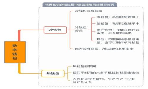 biatoti揭秘imToken钱包中的BEC：如何有效管理和使用这一代币？