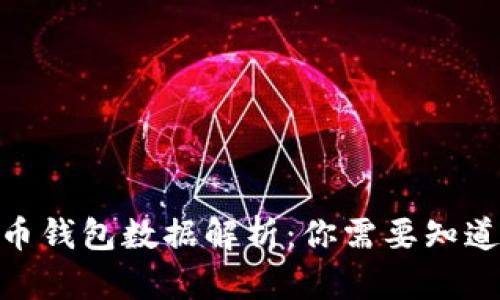 2023年比特币钱包数据解析：你需要知道的7个关键点