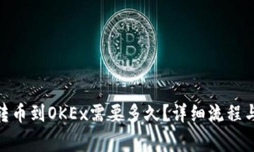 imToken转币到OKEx需要多久？详细流程与注意事项