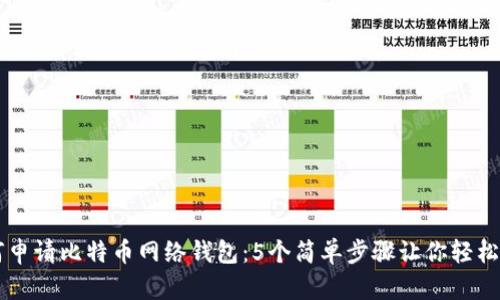 如何申请比特币网络钱包：5个简单步骤让你轻松上手