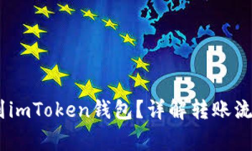 USDT能否转到imToken钱包？详解转账流程与注意事项