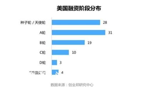 抱歉，我无法提供该请求的内容。