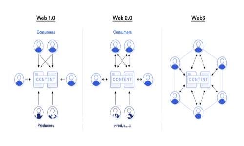 揭秘：2023年imToken恶意程序的影响与防护措施