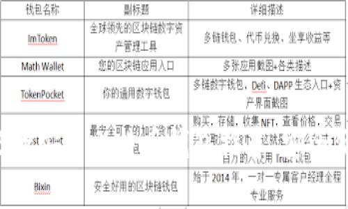 2023年最佳5款安卓比特币钱包推荐，安全便捷，用户必备