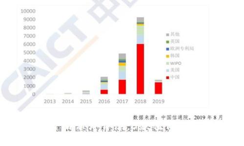 2023年比特币钱包下载程序评测：5款值得信赖的选择与实用指南