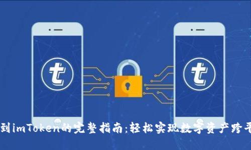 币安转到imToken的完整指南：轻松实现数字资产跨平台转移