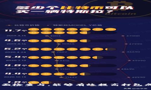   如何解决Tokenim不打包问题的6个实用方法 / 
 guanjianci Tokenim, 打包问题, 编程, 开发者 /guanjianci 

导言
在现代软件开发中，Tokenim作为一种重要的工具，常被开发者用于简化编码流程和提高效率。然而，很多用户在使用Tokenim时，却面临着打包不成功的问题。这种问题可能会导致项目无法顺利进行，进而影响到整个开发进程。本文将深入分析Tokenim不打包的原因并提供六个实用的解决方案，希望能够帮助你顺利解决这个棘手的问题。

Tokenim不打包的常见原因
在解决Tokenim不打包的问题之前，了解其潜在原因是非常必要的。这些原因可能涉及到配置错误、依赖缺失、环境问题等。以下是一些常见的原因：
1. **配置文件错误**：Tokenim依赖于特定的配置文件来进行打包。如果这些配置文件格式不正确或缺失，打包就会失败。
2. **依赖包缺失**：如果项目中引用了某些依赖包，但这些包未能正确安装或导入，打包也会出现问题。
3. **编译器版本不兼容**：Tokenim可能与某些编译器版本不兼容，这可能导致在打包过程中出现错误。
4. **代码错误**：代码中的语法错误或逻辑错误也可能导致无法成功打包。
5. **环境变量设置不当**：如果环境变量未正确设置，可能会影响Tokenim的执行和打包过程。
6. **系统资源不足**：在资源有限的情况下，比如内存和CPU，Tokenim可能无法完成打包任务。

解决方案一：检查配置文件
首先要确保你的配置文件是正确且完整的。检查以下内容：
- 确保所有必需的配置项都已正确填写。
- 检查文件格式，比如JSON或YAML的语法是否正确。
- 如果有多个配置文件，确保它们之间的一致性和正确性。
通过命令行或图形界面工具，验证配置文件是否有语法错误，并进行必要的修正。

解决方案二：确认依赖包完整性
打包过程中，缺少必要的依赖包是导致失败的重要因素之一。你可以通过以下步骤检查依赖：
- 查看项目的依赖列表，确认所有列出的依赖包都已整体安装。
- 使用包管理器（如npm、yarn等）重新安装所有依赖，可以执行如`npm install`或`yarn install`的命令。
- 定期更新依赖，确保使用的是最新版本，以避免版本不兼容导致的问题。

解决方案三：检查编译器版本
使用不兼容的编译器版本可能会导致Tokenim无法正常工作。为此，你需要：
- 查看当前使用的编译器版本，并对照Tokenim的官方文档确认其兼容性。
- 如果需要，升级或降级你的编译器，以满足Tokenim的要求。不极端依赖于某个版本，有可能会引发新问题。

解决方案四：审查代码
如前所述，代码中的错误会导致打包失败。进行代码审查时，你可以考虑：
- 使用静态代码分析工具，帮助发现潜在的语法或逻辑错误。
- 在IDE中查看编译错误或警告信息，逐个进行修正。
- 邀请同事进行代码审查，他们的视角往往能发现你忽视的问题。

解决方案五：设置环境变量
环境变量的设置对于Tokenim的执行至关重要。为了确保环境配置正确，可以：
- 检查系统的环境变量配置，确保所有必要的变量，都已正确设置。
- 在启动终端或命令行之前就设定好环境变量，避免临时设置的变量失效。
- 考虑使用`.env`文件来管理环境变量，保证环境设置的统一性和一致性。

解决方案六：系统资源
当系统资源紧张时，Tokenim可能无法完成打包。为此，可采取以下措施：
- 检查系统资源使用情况，比如CPU和内存占用率。关闭不必要的应用程序，释放资源。
- 若有可能，增加系统的内存或CPU配置，以满足运行要求。
- 在执行打包时，尽量选择一个资源占用较少的时间段，以提高成功的几率。

总结
Tokenim的打包问题可能由多种因素造成，因此解决方案也需要根据具体情况进行调整。通过对配置文件、依赖、编译器、代码、环境变量和系统资源进行全面检查与，能够有效提高打包成功率。希望上述方法能帮助到你，使得Tokenim在你的开发流程中发挥更大的作用。