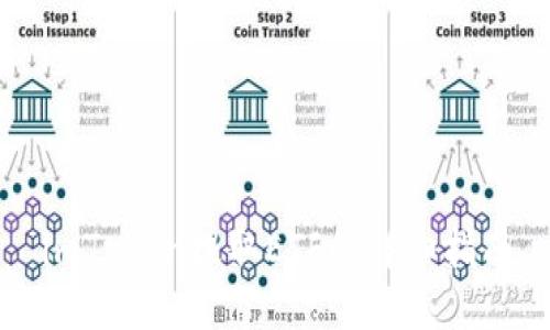 imToken提取ETF的详细指南