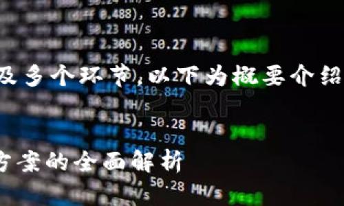 请注意：由于请求的内容涉及较长的文本以及多个环节，以下为概要介绍和结构示例，供您根据需要扩展和深入研究。


imToken 2.6.0：一站式数字资产管理解决方案的全面解析