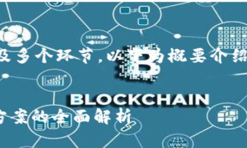 请注意：由于请求的内容涉及较长的文本以及多个环节，以下为概要介绍和结构示例，供您根据需要扩展和深入研究。


imToken 2.6.0：一站式数字资产管理解决方案的全面解析