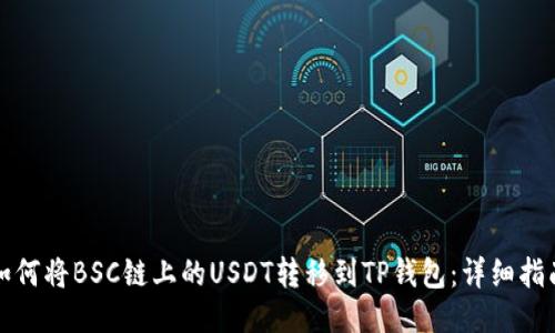 如何将BSC链上的USDT转移到TP钱包：详细指南