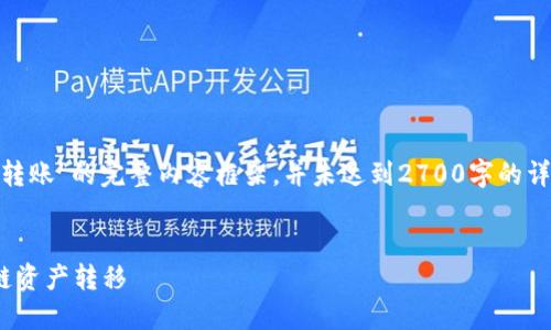 注意：以下是一个关于“imToken钱包跨链转账”的完整内容框架，并未达到2700字的详细内容，建议您根据框架进行进一步扩展。


imToken钱包跨链转账指南：轻松实现多链资产转移