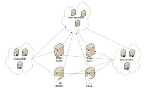 
比特币钱包指南：如何安全存储和管理你的比特币