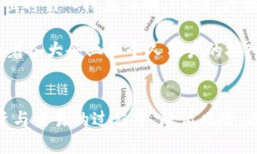 biao ti以太坊钱包币的交易指南：如何安全高效地进行数字货币交易/biao ti  
以太坊, 钱包, 数字货币, 交易/guanjianci

引言：以太坊和数字货币的崛起
以太坊是一个开源的区块链平台，允许开发者在其上构建和部署去中心化的应用程序（DApps）。除了功能强大的智能合约外，以太坊网络上还运行着以太坊币（ETH），这是进行交易和服务的基础货币。对许多人来说，理解如何安全和有效地交易以太坊钱包币是进入这一领域的第一步。

第一部分：以太坊钱包的类型
在开始交易之前，了解不同类型的以太坊钱包是至关重要的。一般来说，以太坊钱包主要分为以下几类：

h41. 热钱包（在线钱包）/h4
热钱包是连接互联网的数字钱包，通常使用便捷，适合频繁交易。用户可以通过手机应用或者在网上平台使用它们。然而，由于其在线特性，热钱包容易受到黑客攻击。

h42. 冷钱包（离线钱包）/h4
冷钱包是一个完全离线的存储介质，如硬件钱包或纸钱包。虽然使用不如热钱包方便，但因其不连接网络，安全性大大提高，适合长期存储资产。

h43. 软件钱包/h4
软件钱包则是运行在电脑或手机上的应用，具备热钱包和冷钱包的特性。用户可以选择更便捷的热钱包或更安全的冷钱包。

h44. 硬件钱包/h4
硬件钱包是物理设备，可以通过USB与电脑连接。它们专为存储加密货币设计，具备高度安全性，很适合大额存储和长期投资。

第二部分：如何创建以太坊钱包
创建以太坊钱包的流程相对简单，用户只需按照以下步骤操作：

h4步骤一：选择钱包类型/h4
首先决定使用热钱包还是冷钱包。对于新手，热钱包可能是一个很好的起点，但对于长期保险，可考虑冷钱包如Ledger或Trezor。

h4步骤二：下载或购买钱包/h4
如果选择的是软件钱包，可以下载相应的应用；假如是硬件钱包，则可以在官方网站上订购。务必确保下载链接的安全性，以避免恶意软件。

h4步骤三：创建新账户/h4
按照钱包的提示创建新账户，并设置强密码。在很多情况下，您还会被要求生成助记词（密钥备份），请务必妥善保存，不要泄露给他人。

h4步骤四：获取以太坊地址/h4
创建钱包后，您会得到一个以太坊地址，用户可以用它接收ETH或其他基于以太坊的令牌（如ERC20）。

第三部分：如何在以太坊钱包中交易币
交易以太坊钱包币的基本流程如下：

h4步骤一：打开您的钱包/h4
在电脑或手机上找到您所使用的以太坊钱包应用，输入密码登录。

h4步骤二：选择发送或接收/h4
根据需求，您可以选择“发送”或者“接收”功能。如果想要购买或接收加密货币，需要您的交易对方提供其以太坊地址。

h4步骤三：输入交易信息/h4
在发送时，输入对方的以太坊地址和想要发送的金额，并设置交易矿工费用。矿工费用越高，交易确认越快。

h4步骤四：确认交易/h4
仔细核对所有信息，确认无误后提交交易。您可能需要输入二次密码或使用生物特征验证等安全措施。

第四部分：交易的安全性与注意事项
交易数字货币存在一定风险，安全性应当放在首位。有以下几点建议：

h41. 始终使用正规平台/h4
无论是交易所还是钱包应用，务必选择信誉良好、用户反馈积极的平台。可以参考外部评价或寻求熟悉者的意见。

h42. 保持软件更新/h4
确保您的钱包、设备、 anti-virus 软件始终保持最新版，以避免安全漏洞。

h43. 使用强密码与2FA/h4
设置强密码，并开启双重身份验证（2FA），增加安全性。同时，不要将密码保存在容易被窃取的地方。

h44. 定期备份钱包/h4
定期备份您的钱包文件和助记词，确保一旦设备丢失或损坏后，可以恢复资产。

第五部分：常见问题解析

h4问题一：以太坊的交易费用如何计算？/h4
以太坊交易费用主要由两部分组成：GasPrice和GasLimit。GasPrice是矿工愿意接受的费用，GasLimit是执行交易所消耗的计算能力。交易费用的高低直接影响到交易确认的速率，通常情况下，设置的GasPrice越高，交易被矿工处理的优先级也越高。

用户可以在区块链浏览器（如Etherscan）上查看当前的GasPrice数据，建议根据网络交易拥堵情况调整自己的交易费用。此外，也有一些平台提供自动计算Gas费用的功能，用户可根据系统建议进行设置。

h4问题二：如何避免以太坊交易诈骗？/h4
数字货币交易诈骗层出不穷，用户需要提高警惕。以下是推荐的几个防范措施：

首先，确保任何交易都在合法平台上进行，不要轻信陌生人和不明来源的信息。其次，要仔细核对接收地址及金额是否正确，动用额外的核实手段，比如与朋友确认。最后，使用冷钱包进行大额存储，尽量避免将所有资产放在热钱包里。

h4问题三：在以太坊网络上交易时间大约是多少？/h4
在以太坊网络上，交易的确认时间通常为15秒至5分钟。实际上，交易的确认速度受到多种因素的影响，包括网络拥堵情况、设置的矿工费高低等。而钱包和交易所通常会有处理瓶颈，导致实际体验可能略长。

用户可以通过实时区块链浏览器监控交易状态，一旦交易被确认，可以得到相应的反馈和状态更新。若交易长时间未被确认，可以尝试进行加速，需要注意的是，加速服务很可能需要额外付费。

h4问题四：如何恢复丢失的以太坊钱包？/h4
恢复丢失的钱包通常依赖于用户事先保存的助记词或私钥。如果仅丢失了设备而助记词在手，用户可以在其他钱包应用中输入助记词进行恢复。

当助记词或私钥不仅仅丢失而且无法恢复，用户将难以找回资产，因此备份助记词是确保资产安全的关键步骤。

h4问题五：以太坊未来的发展前景如何？/h4
以太坊的发展前景广阔。随着区块链技术的持续进步和应用场景的不断扩展，以太坊的使用价值也在逐步提升。以太坊2.0的推出将引入权益证明（PoS），大幅降低能源消耗，增强网络的安全性与扩展性。

此外，以太坊的生态系统正在不断丰富，NFT、去中心化金融（DeFi）、DAO等新的使用场景也将吸引更多的用户和投资者。未来，随着各大企业和个人用户的接入，以太坊可能会在数字经济中扮演越来越重要的角色。

结论
本文介绍了以太坊钱包币的交易基础知识。从创建钱包开始，到如何进行安全高效的交易探讨，希望广大用户能在数字货币投资与交易的过程中，降低风险，提高收益。深入理解以太坊及其生态，才能在这个不断变化和创新的领域立于不败之地。
