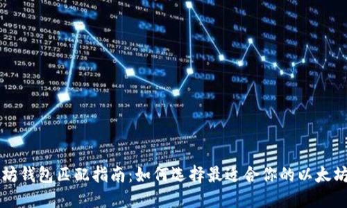 以太坊钱包匹配指南：如何选择最适合你的以太坊钱包