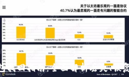     
imToken钱包找回指南：全面解析丢失、恢复及安全设置