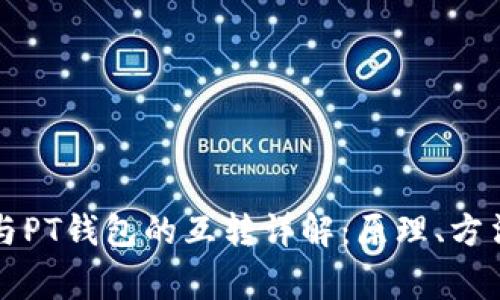 以太坊钱包与PT钱包的互转详解：原理、方法及注意事项