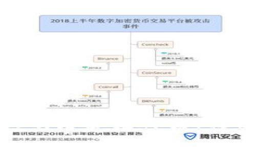 如何在Tokenim 2.0中更换代币：详细指南与注意事项