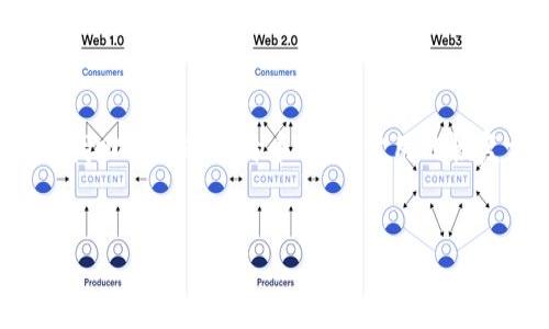 思路：

根据“找回比特币钱包”的主题，可以考虑用户的需求，例如如何找回丢失的比特币钱包、常用的恢复方式、如何避免钱包丢失等，同时也要考虑合适的以及关键词。

优质
如何找回丢失的比特币钱包？全面指南与技巧