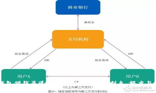 OP手机钱包借钱渠道全解析：快速借款、利息、额度与使用指南