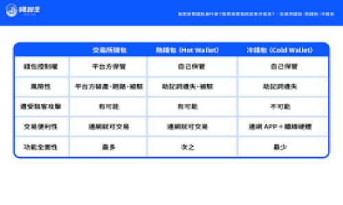 
实现Token钱包接口对接的完整指南