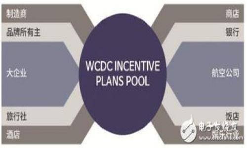 

如何分辨USDT的真假：一份全面的指南