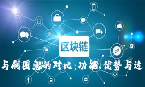 : imToken与刷圈兔的对比：功能、优势与适用场景分析