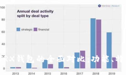 : 波宝Pro与TRX钱包的全面对比：功能、特点与使用指南