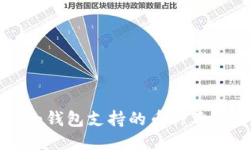 ImToken钱包支持的币种及使用指南