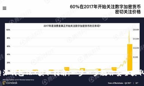 比特派钱包TRX获取指南：一步一步教你安全获取TRX