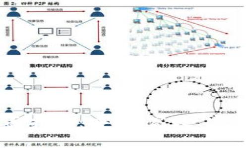 IM钱包转账查询全面指南：安全、高效、实时监控你的资金流动