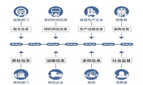 biao ti比特币钱包BTC如何选择与使用指南/biao ti  
比特币钱包, BTC, 加密货币, 钱包安全/guanjianci  

一、比特币钱包的定义
比特币钱包是一种数字工具，用于存储和管理比特币（BTC）等加密货币。它类似于传统钱包，可以存放现金和信用卡，但比特币钱包的形式和功能有所不同。此外，比特币钱包主要用于接收、发送和安全保存比特币。通过比特币钱包，用户能够直接参与比特币网络，进行交易、投资或其他形式的数字资产管理。

二、比特币钱包的类型
目前，市场上有多种类型的比特币钱包，每种钱包都有其独特的优缺点：
ul
    li
        strong热钱包：/strong热钱包是指持续连接互联网的钱包。它们通常是软件钱包，适合频繁交易，易于使用。然而，它们的安全性较低，因其容易受到网络攻击。
    /li
    li
        strong冷钱包：/strong冷钱包是不常连网的钱包，比如硬件钱包或纸钱包。冷钱包存储私钥和比特币在离线状态下，能有效减少被黑客攻击的风险，适合长期持有和低频交易。
    /li
    li
        strong桌面钱包：/strong桌面钱包是一种下载到计算机上的钱包软件，能提供更多的控制权和隐私保护，但使用不当或计算机被感染恶意软件也可能带来风险。
    /li
    li
        strong移动钱包：/strong移动钱包是手机应用程序，方便用户随时随地管理比特币，适合日常小额交易，安全性和便利性兼顾。/li
    li
        strong纸钱包：/strong纸钱包是将比特币的私钥和公钥生成后打印出来，属于冷储存方式，安全性极高，但一旦丢失或损坏，则可能永久失去币。/li
/ul

三、如何选择比特币钱包
选择比特币钱包时，用户需考虑多个因素，包括安全性、易用性、交易速度、费用等。以下是一些主要的考量：

ul
    li
        strong安全性：/strong选择钱包时，安全性是首要考虑的因素。冷钱包通常更安全。确保钱包提供私钥控管及两步验证功能，以增加额外的安全层。
    /li
    li
        strong易用性：/strong用户需要选择一个界面友好、操作简单的钱包。新手用户建议使用热钱包或移动钱包。
    /li
    li
        strong费用：/strong不同钱包的交易费用可能有所不同。用户可以根据自身的交易频率和规模来选择合适的钱包。
    /li
    li
        strong支持的币种：/strong有些钱包允许存储多种加密货币，而有些则专注于比特币，用户需根据需求进行选择。
    /li
/ul

四、如何使用比特币钱包
使用比特币钱包的基本步骤包括设置钱包、存入比特币、发送比特币和管理账户等。以下是详细步骤：

ul
    li
        strong下载和安装钱包：/strong选择适合自己的钱包类型，下载并安装相关软件。大多数情况下，用户需要创建一个新账户，并保护私钥。
    /li
    li
        strong充值比特币：/strong用户需要找到合适的交易所或平台购买比特币，并将其转入自己的钱包地址。网络上通常会提供各大交易所的现货比对。
    /li
    li
        strong发送比特币：/strong使用钱包发送比特币时，用户需要输入收款方的比特币地址以及发送金额，并确认交易。交易完成后，可以在区块链上查找交易信息以确认是否成功。
    /li
    li
        strong管理账户：/strong随时查看钱包余额，定期备份私钥，并定期更改密码确保账户安全。/li
/ul

五、比特币钱包的安全性问题
在使用比特币钱包时，安全性始终是一个重要话题，用户需采取一定措施保障自己的资产安全：
ul
    li
        strong定期更新钱包软件：/strong确保使用最新版的软件，以避免已知的安全漏洞。
    /li
    li
        strong启用双重验证：/strong使用双重验证功能可以进一步保护账户安全，减少被攻击的风险。/li
    li
        strong备份钱包：/strong定期备份钱包数据，以防丢失或损坏。/li
    li
        strong避免公共网络：/strong尽量避免在公共Wi-Fi网络下使用钱包，提升网络安全性。/li
/ul

问题解答

1. 热钱包和冷钱包的主要区别是什么？
热钱包和冷钱包是比特币钱包的两种基本类型，各自的功能与使用场景有所不同。热钱包通常是在线状态，适合频繁交易，使用便捷，但相对安全性较低。冷钱包则是离线状态下使用，提供更高的安全性，适合长时间持有资产。

热钱包通常包括手机应用（如某些APP钱包）和桌面钱包，它们在发送和接收比特币时非常方便。用户可以即时访问账户，不受地理限制。而冷钱包主要是硬件的钱包，如Ledger和Trezor，用户在进行交易时需要将其连接到网络，这种限制使它们在操作上稍显繁琐。

在选择使用时，用户可以根据交易频率来适当地选择，例如，对于大笔资金的长期保存，冷钱包更合适；而频繁交易时，热钱包则更为便利。

2. 比特币钱包安全吗？
比特币钱包的安全性取决于钱包类型、处理方式及用户的安全习惯。热钱包因其在线特性面临较高风险，易受网络攻击和黑客入侵，而冷钱包因其不连接互联网，在理论上提供了更高的安全保护。

当然，不论是哪种钱包，确保其安全还需用户自己采取一定防护措施，比如启用双重认证、定期更新软件、备份钱包、使用强密码等。此外，用户还需小心钓鱼网站和社交工程攻击，以保护自己的私钥和密码安全。总的来说，正确的使用方式与良好的安全意识能够大幅提高比特币钱包的安全性。

3. 如何恢复丢失的比特币钱包？
恢复丢失的比特币钱包的可能性，主要取决于用户是否有保存钱包的备份。如果用户提前备份了钱包信息，那么恢复过程相对简单。用户需要使用备份的助记词或私钥，重新导入到Wallet应用中。

如果用户没有备份，那么恢复的难度将大大增加。在这种情况下，若希望找回丢失的资产，就必须依赖于各种程序使用高级技术尝试恢复，通常其成功率非常低。建议所有比特币钱包用户应定期备份，避免因丢失数据导致资产缩水。

4. 比特币钱包的交易费用是如何计算的？
比特币钱包的交易费用通常由用户选择的矿工费用决定，矿工费用是用户向信息处理者支付，以便快速处理和确认交易。不同钱包和交易所的计算方式可能各不相同，但基本原则是在区块链有较高交易量时，用户需要支付更高的费用，以便吸引矿工优先处理其交易。

通常情况下，费用越高，交易确认速度就越快。用户在发起交易时，可以选择支付的金额和速度，某些钱包也会为此提供推荐“适中”的手续费建议。特别是在比特币网络拥堵时，合理选择适当的费用将极为重要。

5. 如何保证比特币钱包的私钥安全？
私钥是验证比特币移动和资金控制权的重要信息，私钥一旦被他人掌握，可能导致加密货币的丢失，因此确保私钥安全是每位比特币用户的首要任务。以下是几种保护私钥的建议：

ul
    li将私钥保存在离线硬件钱包中，避免在线存储。/li
    li使用强密码保护钱包，切勿使用简单或容易猜测的密码。/li
    li定期备份钱包，以及保留备份在不同存储介质中，如U盘、纸质存档等。/li
    li不分享私钥或助记词，警惕社交工程中的钓鱼风险或伪造者。/li
    li关注钱包软件更新，及时安装安全补丁。/li
/ul 

以上是关于比特币钱包BTC的综合介绍及常见问题解答。希望能够帮助用户更好地理解比特币钱包的基本知识、使用技巧及安全防护措施。在这个不断变化的加密货币领域，保持信息更新非常重要，做好安全措施，才能更安心地投资数字货币。