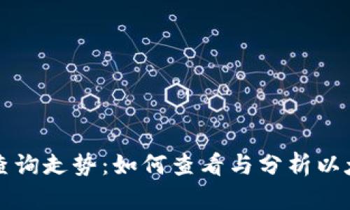 以太坊区块链钱包查询走势：如何查看与分析以太坊钱包的数据动态
