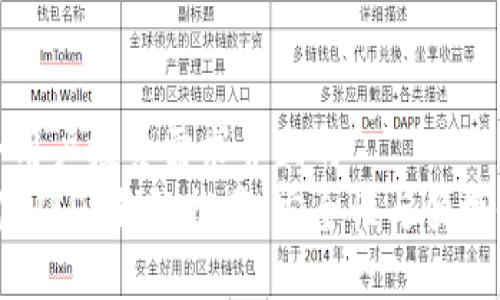 思考一个符合用户搜索需求并且的  
: 2023年最佳USDT钱包推荐：安全性与便捷性的完美结合