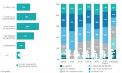 如何注册狗狗币钱包地址：详细指南与常见问题解答