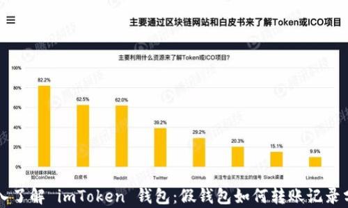 
深入了解 imToken 钱包：假钱包如何转账记录分析