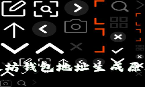 : 以太坊钱包地址生成原理解析