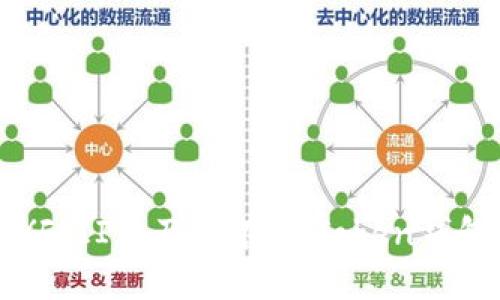 深入了解YFIII币及其在imToken钱包中的应用